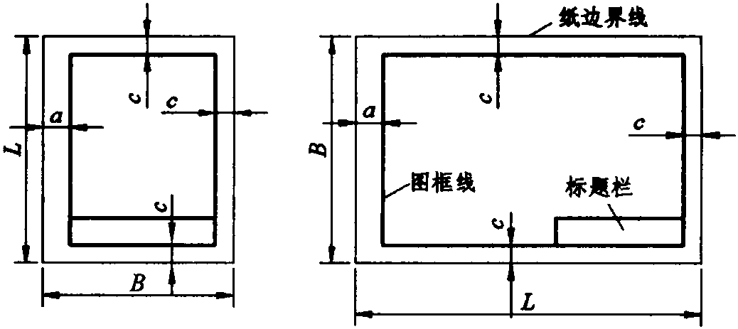 一、圖紙幅面和格式(GB/T14689—1993)<sup>①</sup>